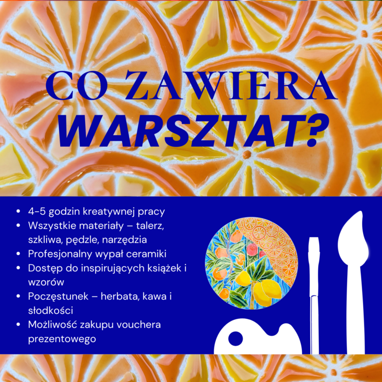 grafika co zawiera warsztat